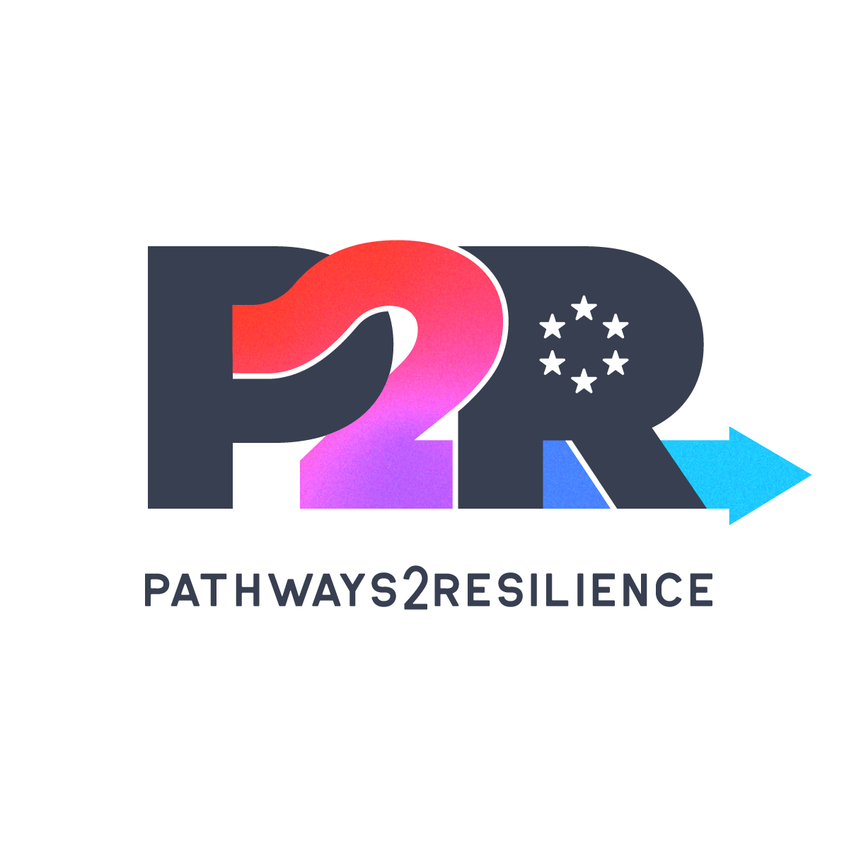 Pathways2Resilience 